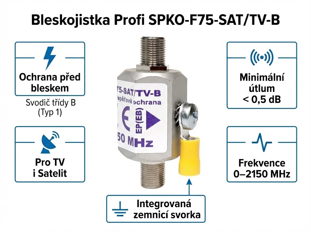 Přepěťová ochrana bleskojistka PROFI SPKO-F75-SAT/TV-B/F-F